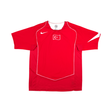Turkey 2004-06 home