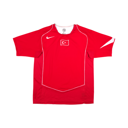 Turkey 2004-06 home